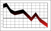 stockholmsbörsen index